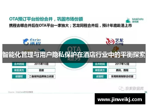 智能化管理与用户隐私保护在酒店行业中的平衡探索